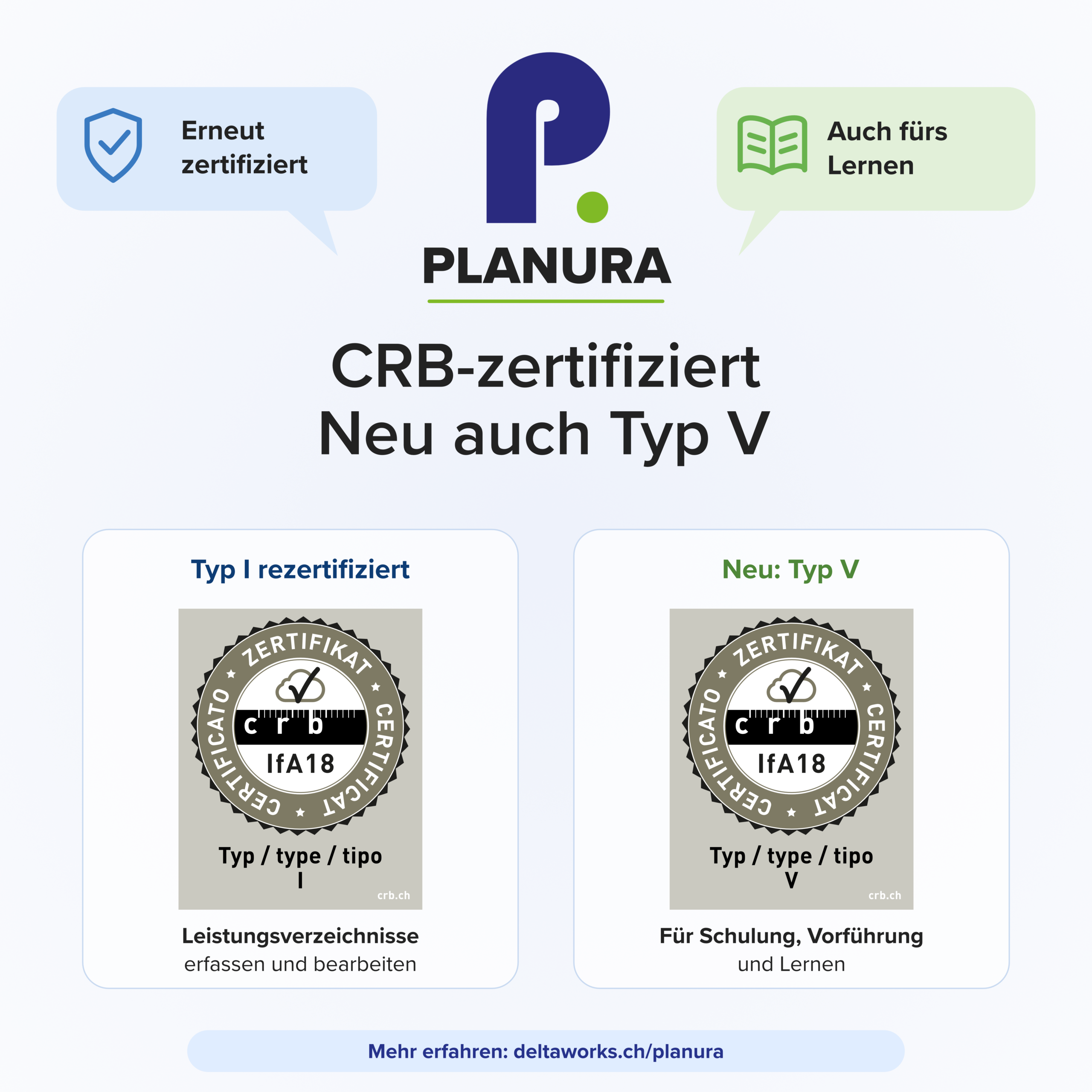 Planura erneut CRB-zertifiziert und neu auch für Typ V